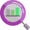 MEASRABLE RESULTS